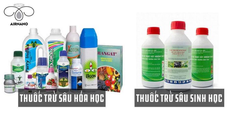 Tổng quan về Chế phẩm Vi Khuẩn Trừ Sâu: 